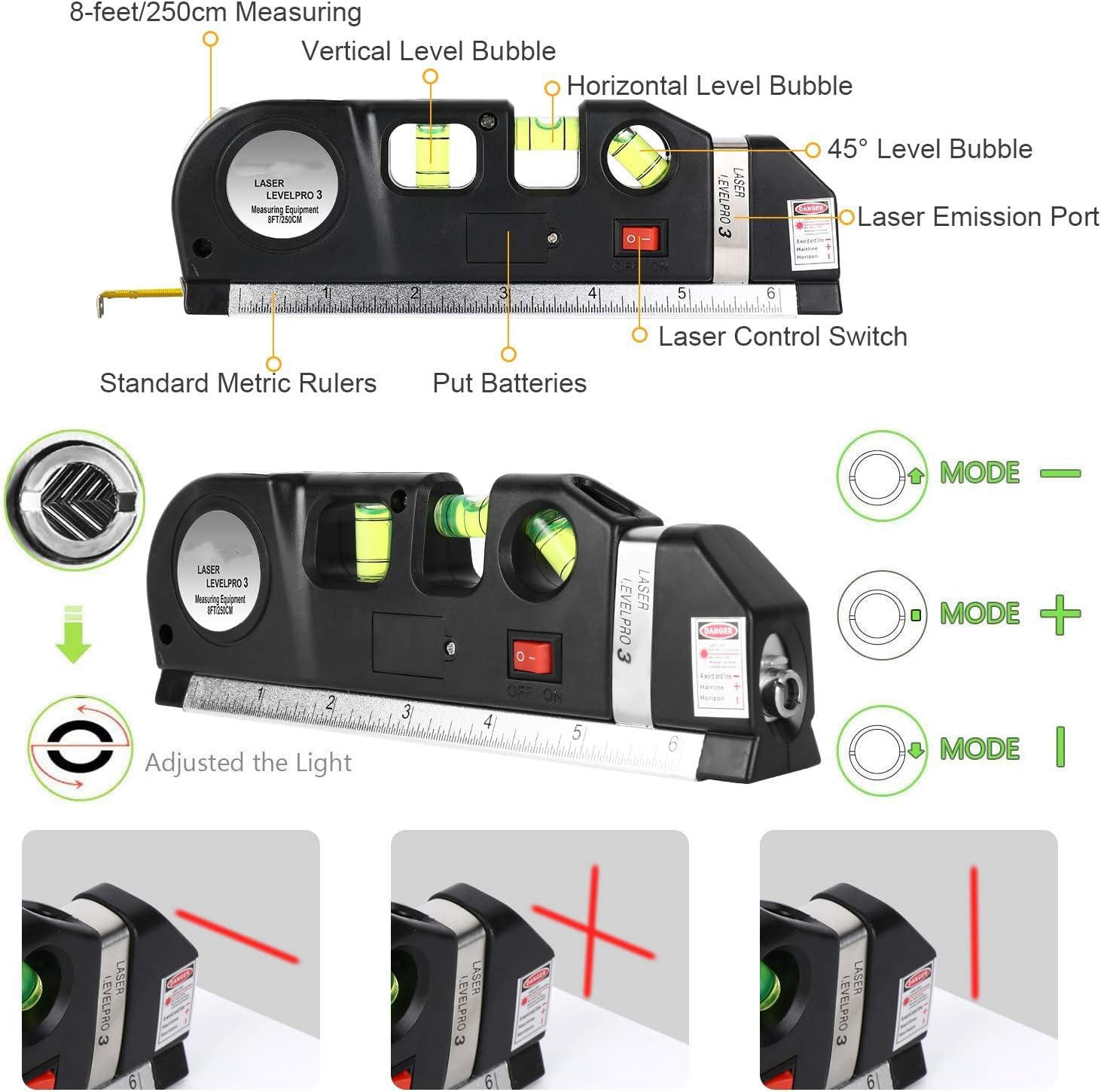 MULTI-PURPOSE LASER LEVEL KIT